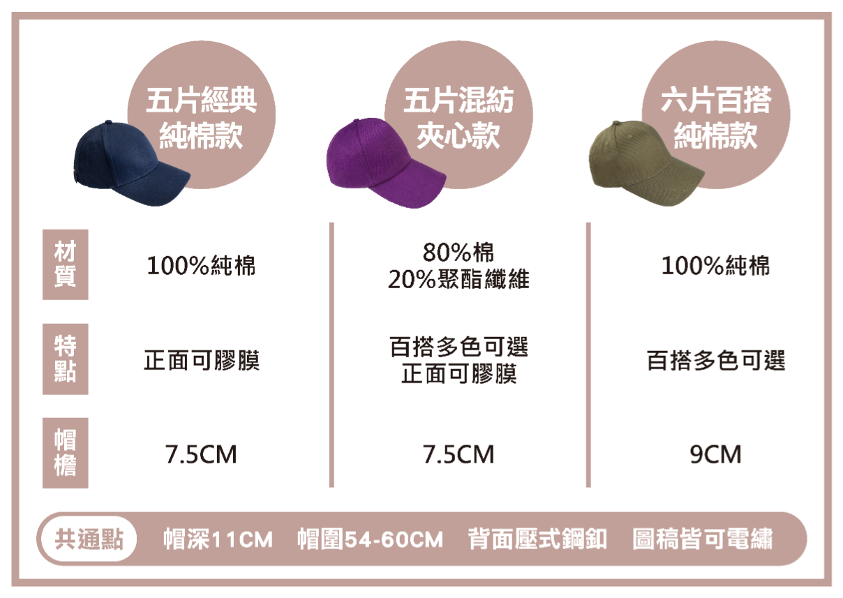 經典棒球帽系列