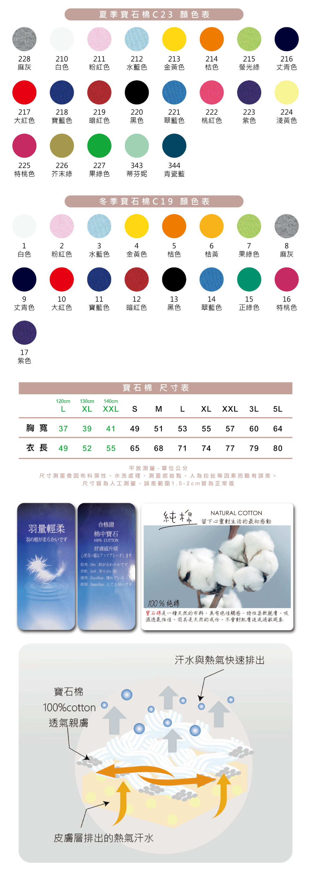 寶石棉Tshirt公司制服封面、工作服顏色表、制服訂製細節圖、公司團體服尺寸表