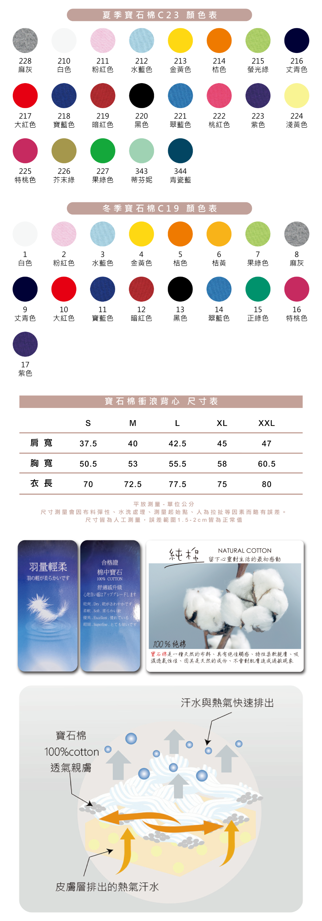 寶石棉衝浪背心公司制服封面、工作服顏色表、制服訂製細節圖、公司團體服尺寸表