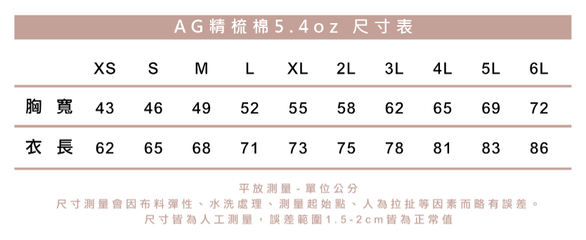重磅精梳棉Tshirt5.3磅客製化衣服尺寸表