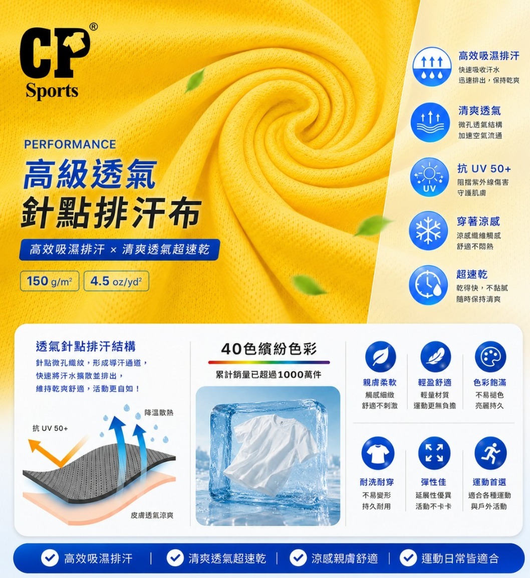 涼感排汗團體服-布料介紹