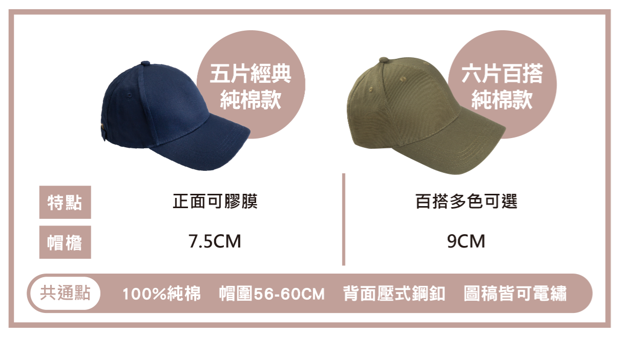 經典棒球帽系列