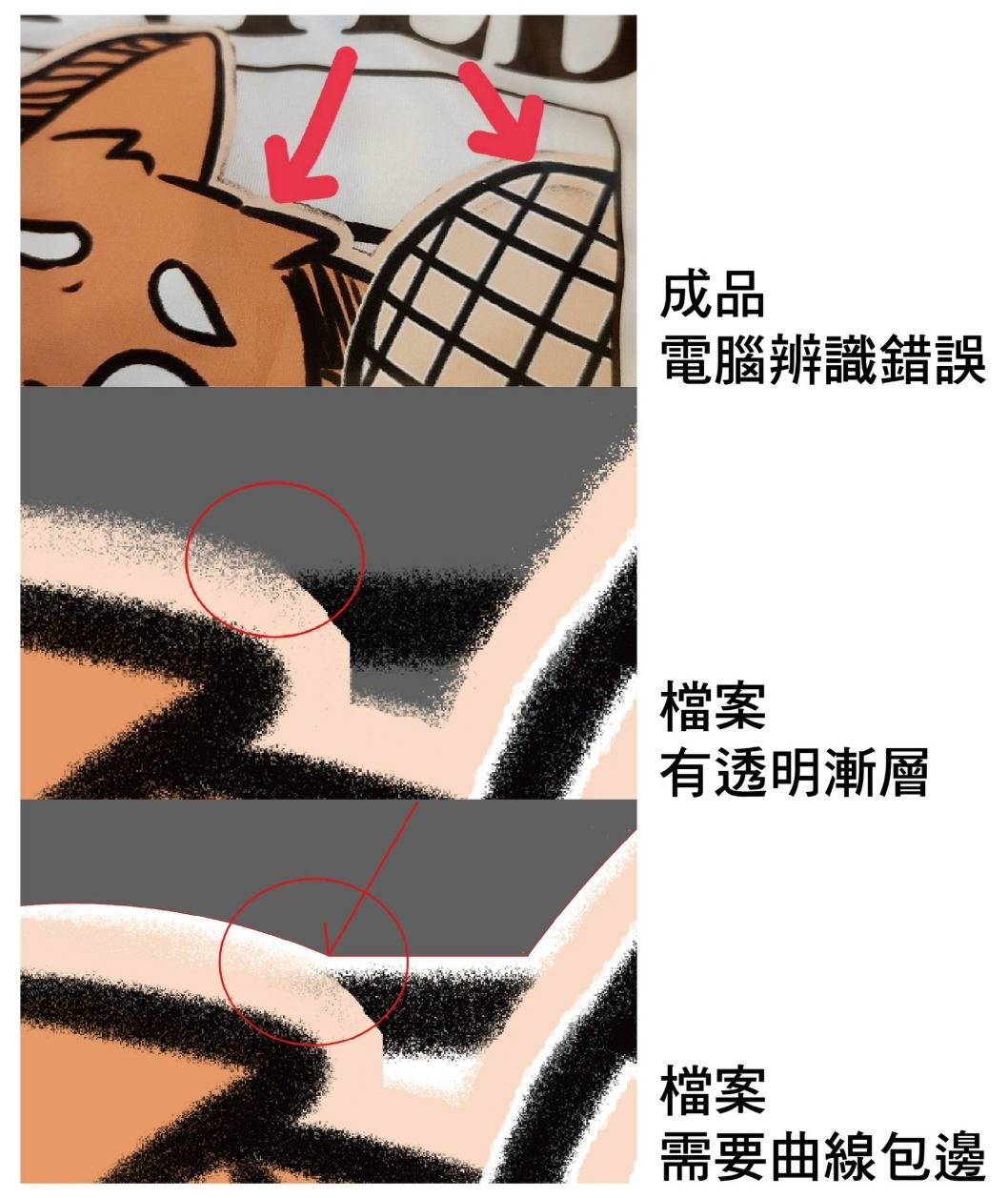 內頁首圖：點陣圖 vs 向量圖：公司制服訂製時，衣服印刷檔案怎麼給？